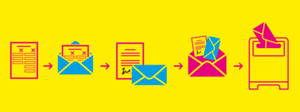 Federal Election 2021 Voting By Mail In Germany Fdp