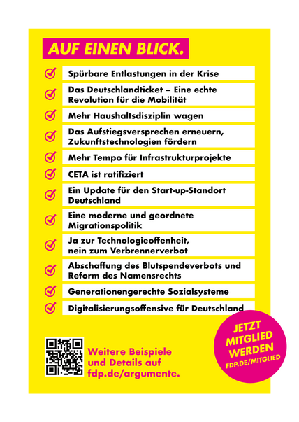 Erfolge auf einen Blick