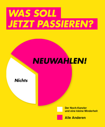 Was soll jetzt passieren?