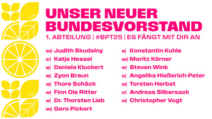 BuVo 1. Abteilung