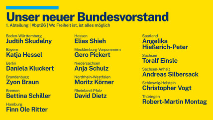 Bundesvorstand